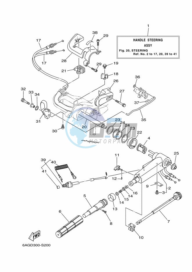 STEERING