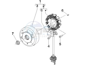 Runner 50 Pure Jet drawing Flywheel magneto