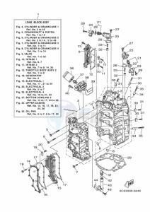 LF300XCA-2018 drawing CYLINDER--CRANKCASE-1