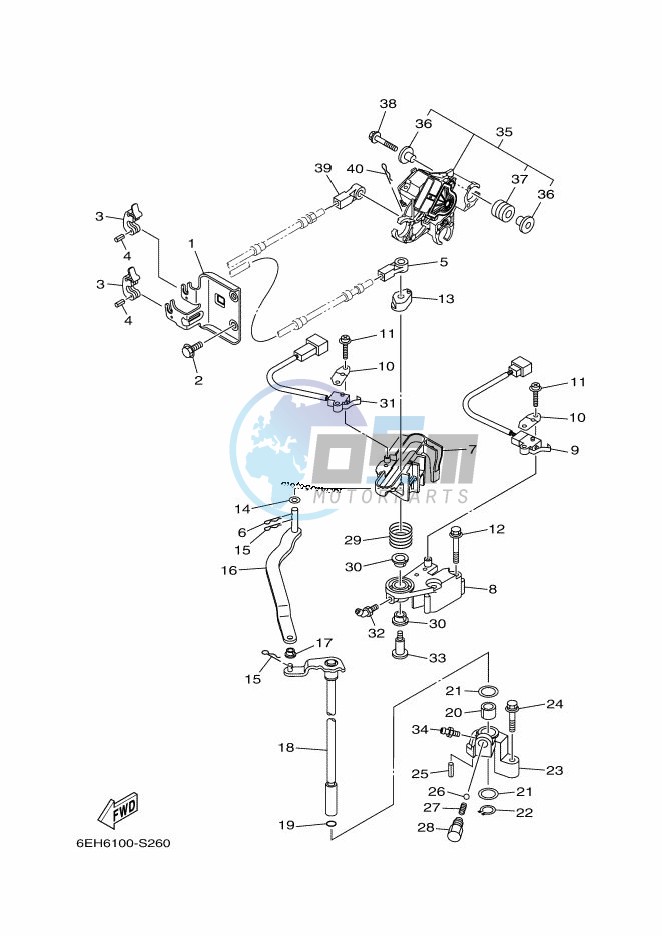 THROTTLE-CONTROL