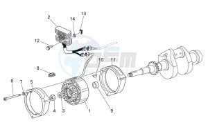 V7 Racer 750 drawing Generator - Regulator