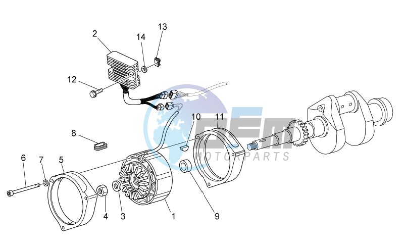 Generator - Regulator