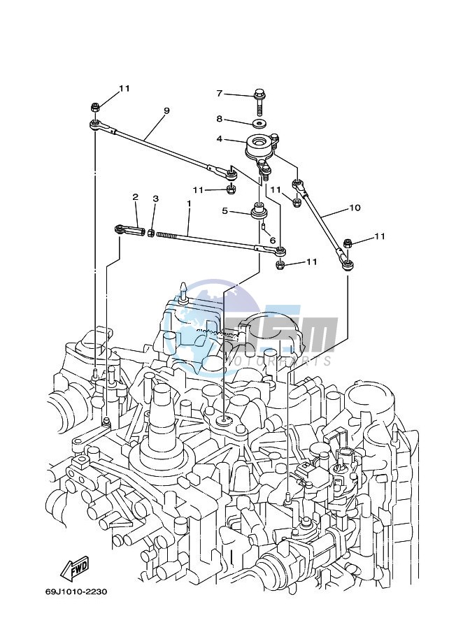 THROTTLE-CONTROL-3