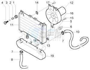 Beverly 125 RST drawing Radiator coolant