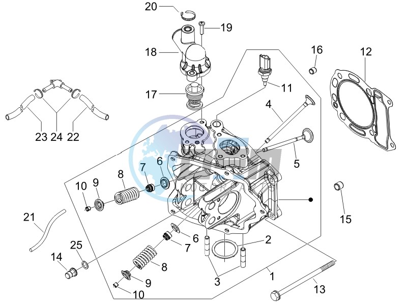 Head unit - Valve