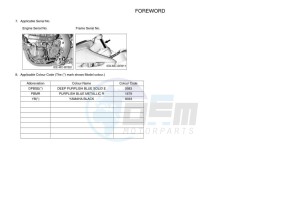 YZ250F (B7BS) drawing Infopage-4