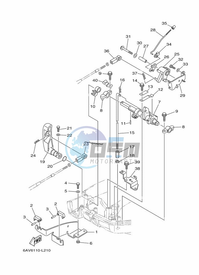 THROTTLE-CONTROL-2