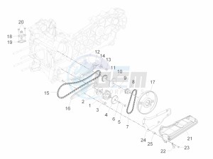 GTV 300 HPE SEI GIORNI IE E4 ABS (NAFTA) drawing Oil pump