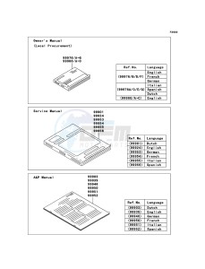 Z750 ZR750L9F GB XX (EU ME A(FRICA) drawing Manual