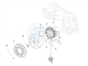 LIBERTY 50 (EMEA) drawing Flywheel magneto