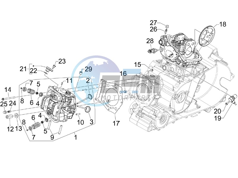 Cilinder head unit - Valve