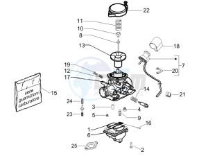 Zip & Zip 100 drawing Carburetors components