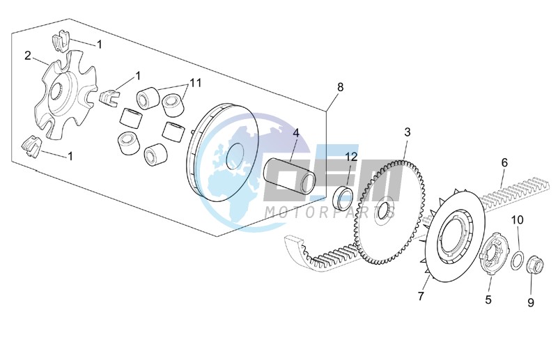 Variator