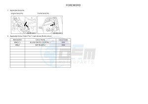 XJ6N 600 XJ6-N (NAKED) (20SV) drawing .4-Content