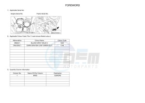 YFM700FWAD GRIZZLY 700 EPS (BLT5) drawing Infopage-4