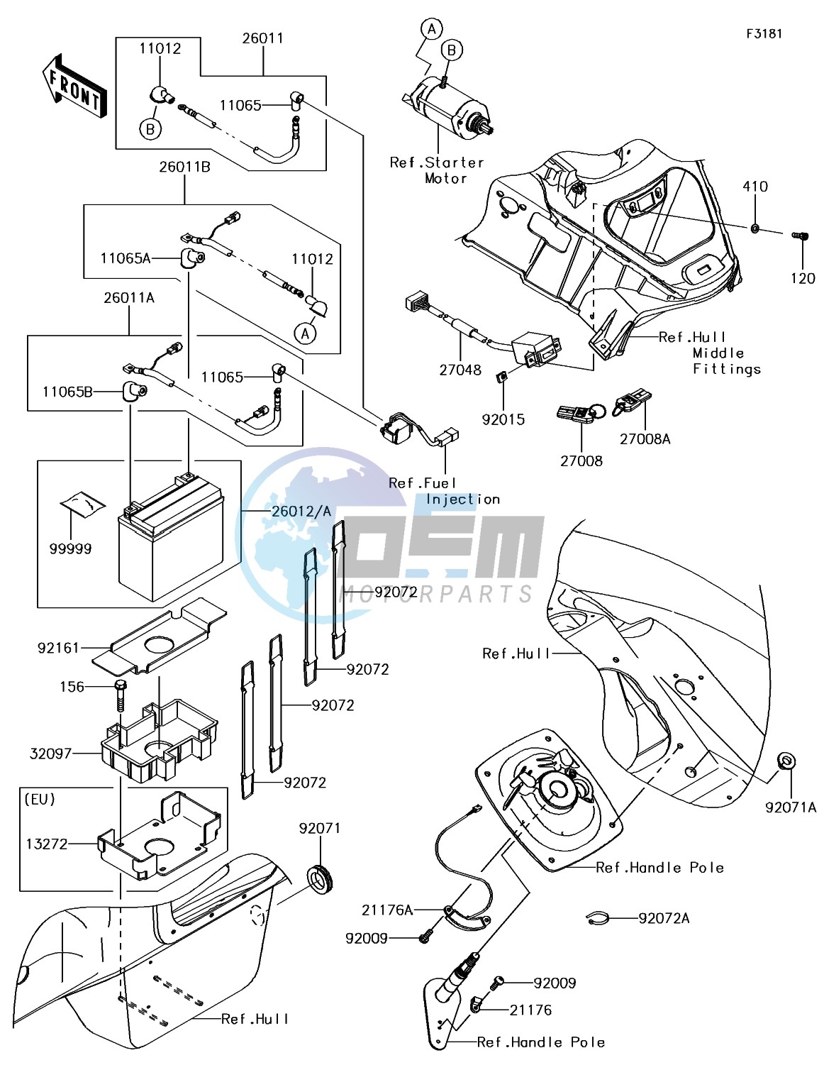 Electrical Equipment