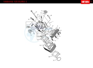 TANGO-125-RED drawing CYLINDER HEAD - CYLINDER  EURO3