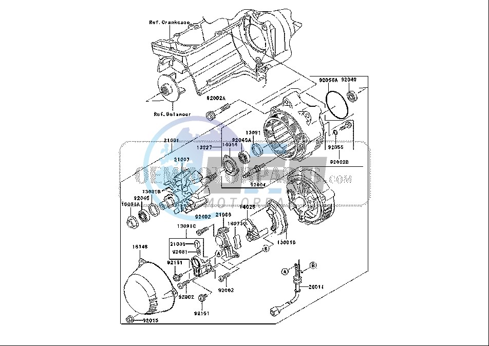 GENERATOR