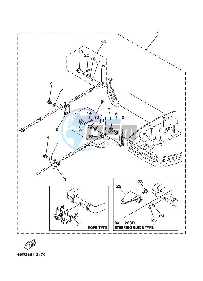 REMOTE-CONTROL-ATTACHMENT