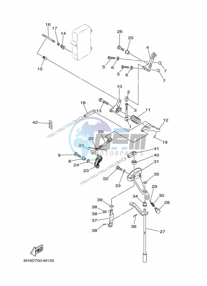 THROTTLE-CONTROL