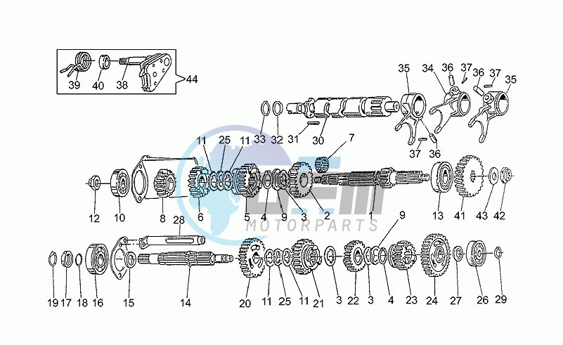 Gear box