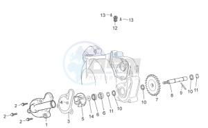 SX 50 (EMEA) drawing Water pump