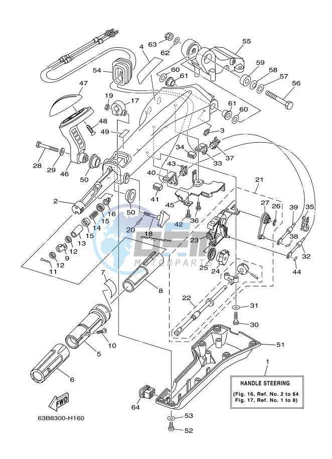 STEERING-1