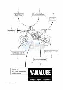 YZ125 (B4XN) drawing SCHEDULED SERVICE PARTS