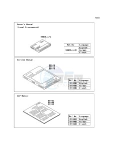 KLF250 KLF250A8F EU GB drawing Manual(EU,UK)