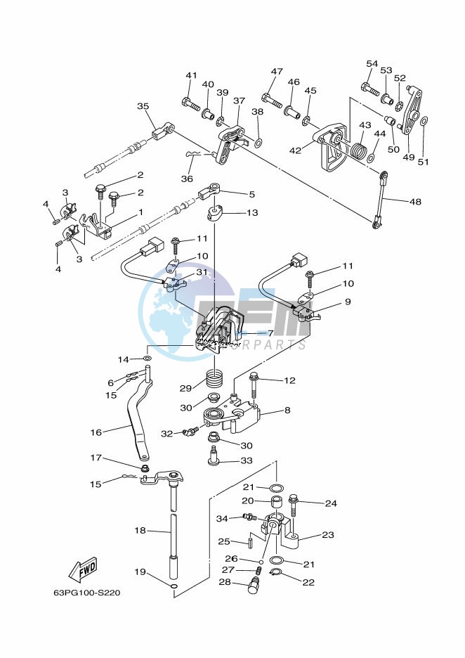 THROTTLE-CONTROL