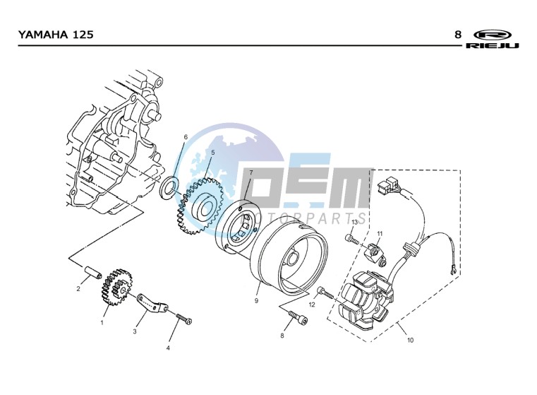 STATOR