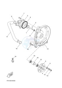 NS50 AEROX (1PH1 1PH1 1PH1) drawing WATER PUMP