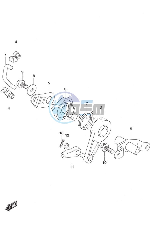 Throttle Control Remote Control