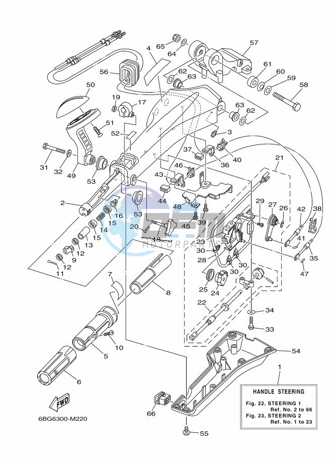 STEERING-1