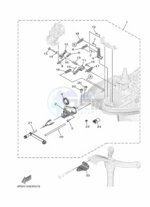 F25GMHL drawing REMOTE-CONTROL-ATTACHMENT