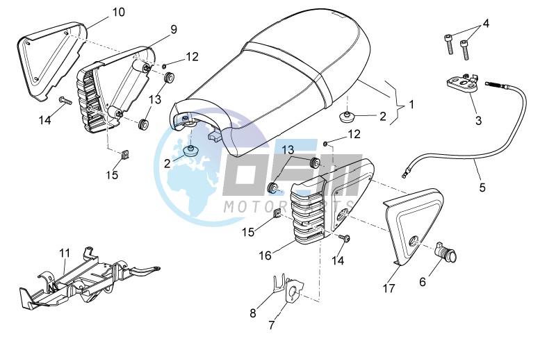 Saddle-Central body