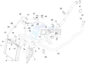 MP3 500 SPORT BUSINESS ABS E3-E4 (NAFTA)2 drawing Cooling system