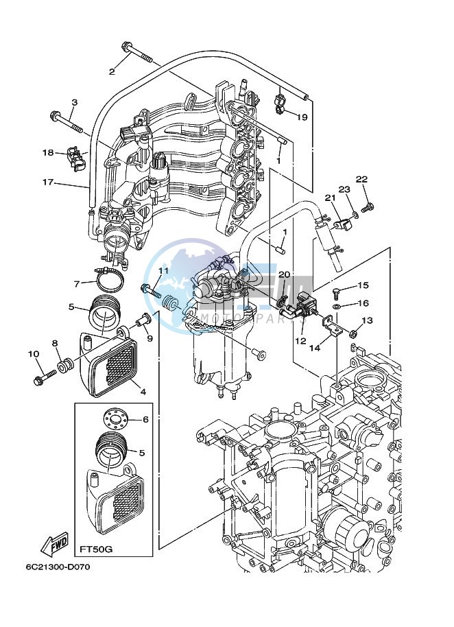 INTAKE-2