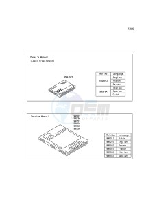 NINJA ZX-10R ZX1000JFF FR XX (EU ME A(FRICA) drawing Manual