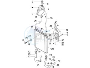 Beverly 250 Cruiser e3 drawing Cooling system