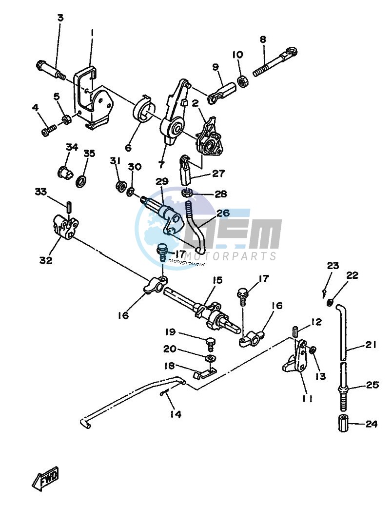 THROTTLE-CONTROL