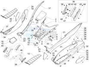 MP3 500 Sport Business ABS (NAFTA) drawing Central cover - Footrests