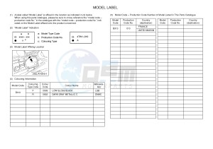 YFM700FWAD YFM70GPSG GRIZZLY 700 EPS SPECIAL EDITION (B313) drawing .5-Content