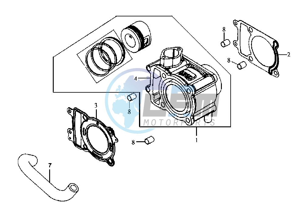 CYLINDER