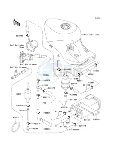 ZX 1100 D [NINJA ZX-11] (D7-D9) [NINJA ZX-11] drawing FUEL EVAPORATIVE SYSTEM