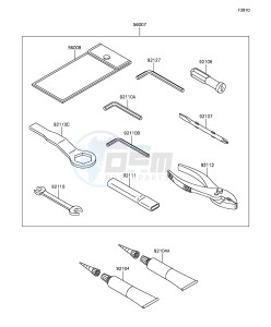 NINJA ZX-6R ABS ZX636FGFA GB XX (EU ME A(FRICA) drawing Owner's Tools