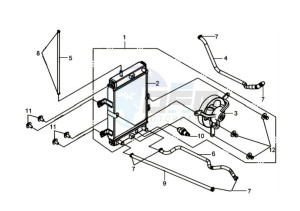 GTS 250 EURO 3 drawing RADIATOR