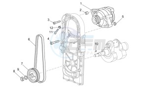 Stelvio 1200 1200 drawing Current generator