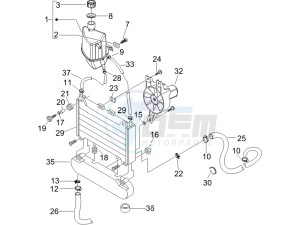 Beverly 250 ie Sport e3 drawing Cooling system