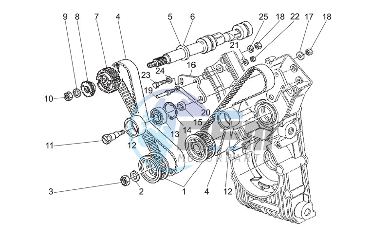 Timing system I